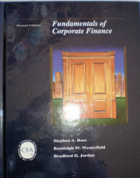 Image of Fundamentals of corporate finance