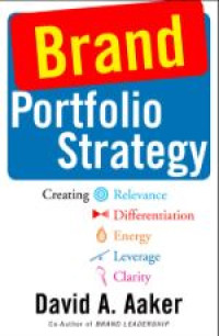 Image of Brand Portofolio Strategy