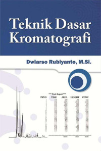 Image of Teknik dasar kromatografi
